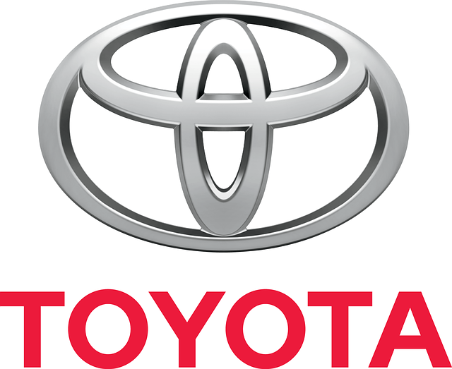 Hyundai vs Toyota