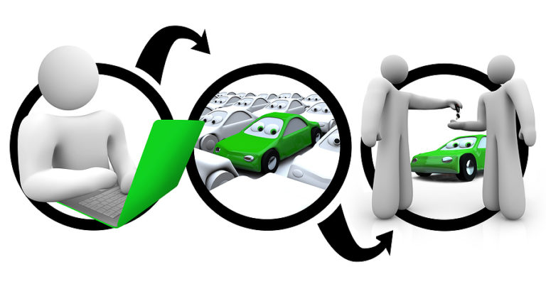 how do car dealerships work
